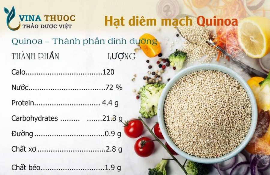 Hat-diem-mach-Quinoa
